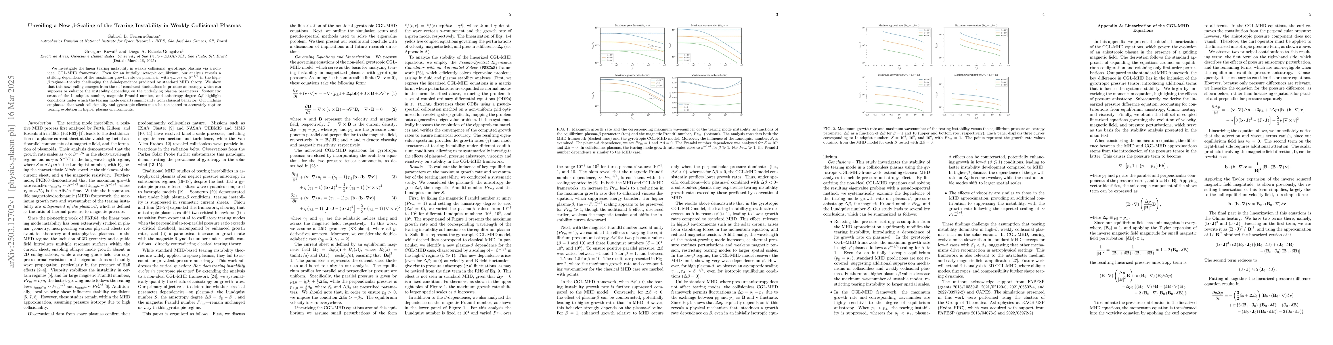 Thumbnail for Unveiling a New $β$-Scaling of the Tearing Instability in Weakly
  Collisional Plasmas