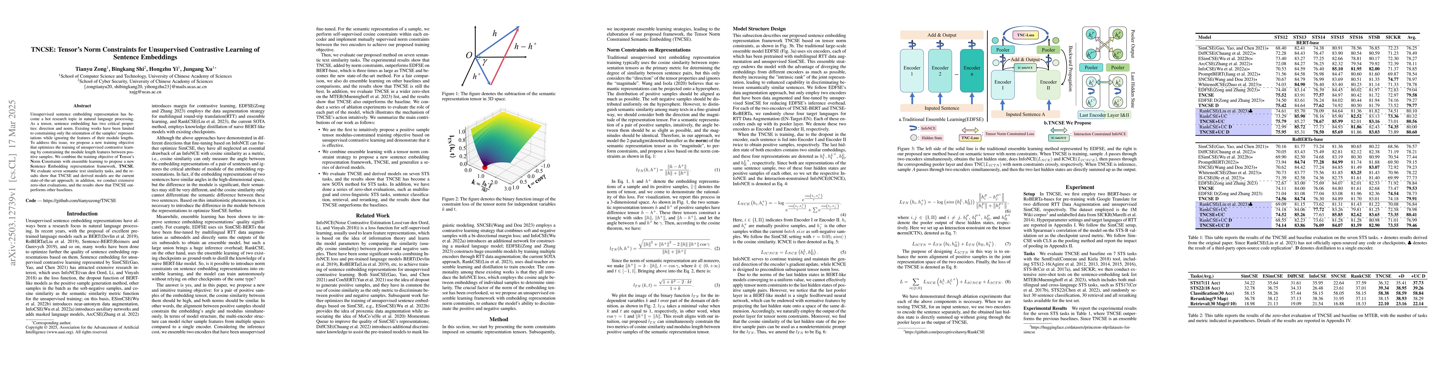 Thumbnail for TNCSE: Tensor's Norm Constraints for Unsupervised Contrastive Learning
  of Sentence Embeddings