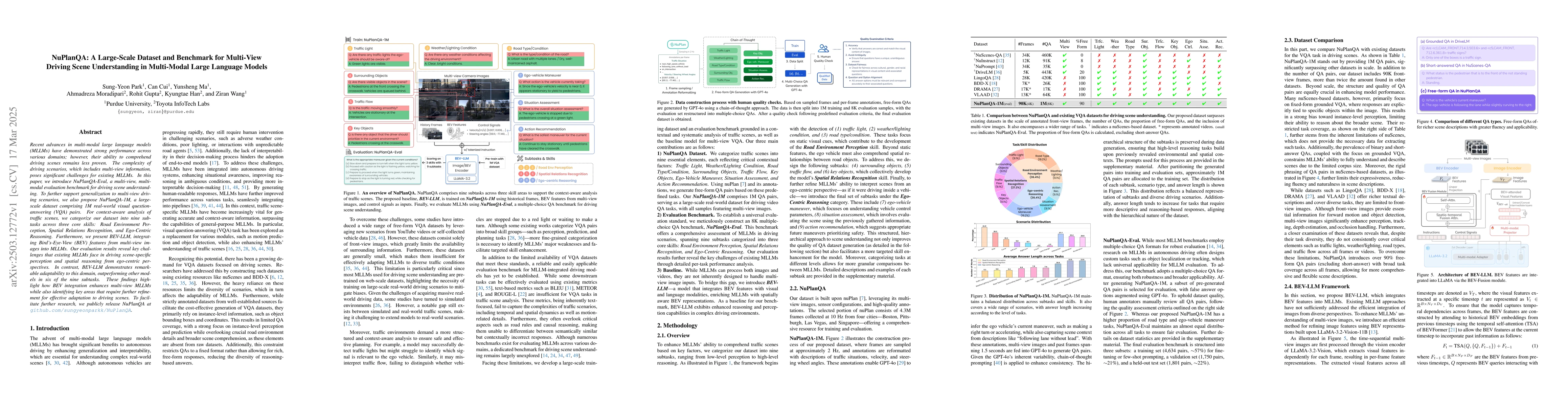 Thumbnail for NuPlanQA: A Large-Scale Dataset and Benchmark for Multi-View Driving
  Scene Understanding in Multi-Modal Large Language Models
