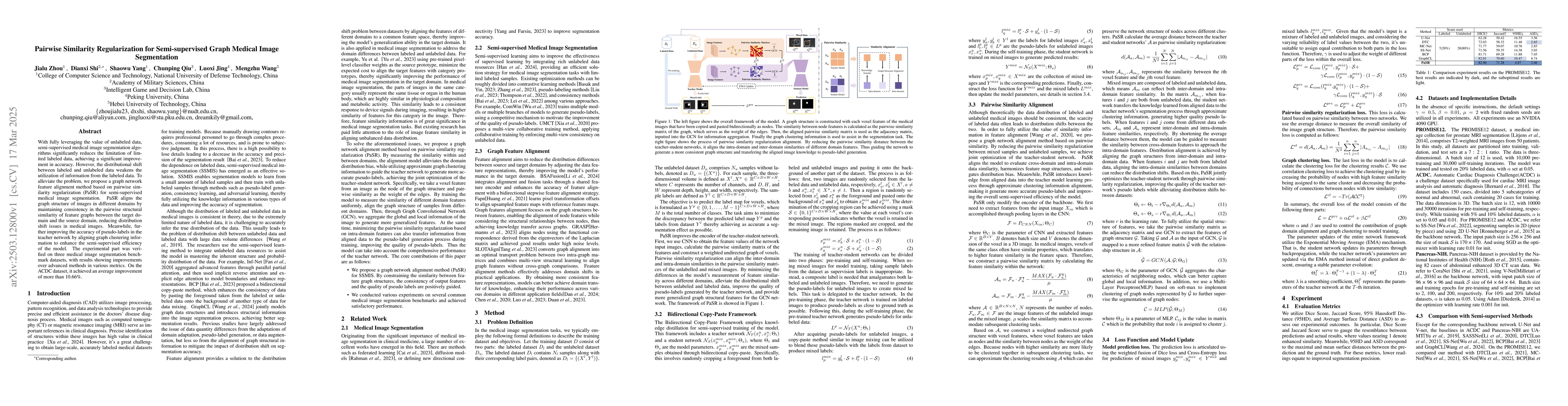 Thumbnail for Pairwise Similarity Regularization for Semi-supervised Graph Medical
  Image Segmentation