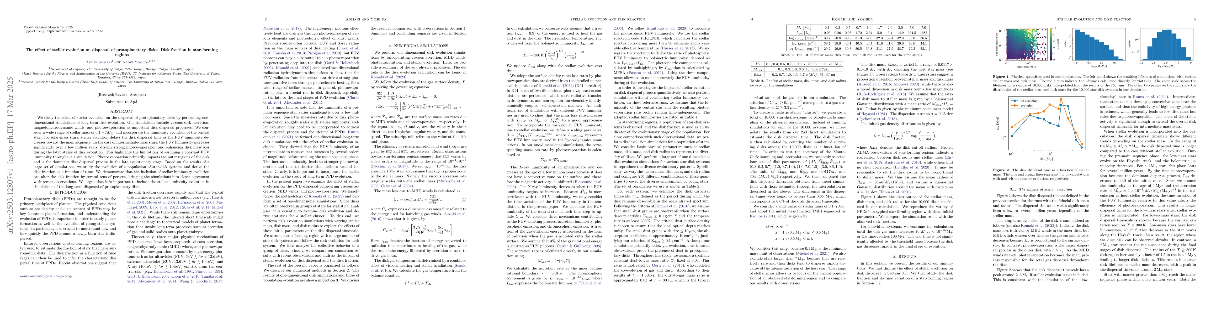 Thumbnail for The effect of stellar evolution on dispersal of protoplanetary disks:
  Disk fraction in star-forming regions