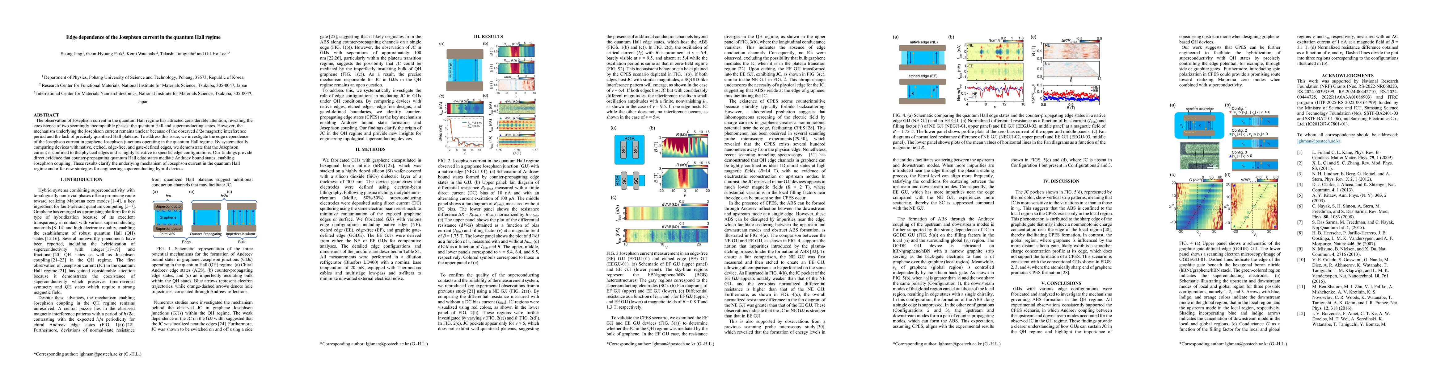 Thumbnail for Edge dependence of the Josephson current in the quantum Hall regime