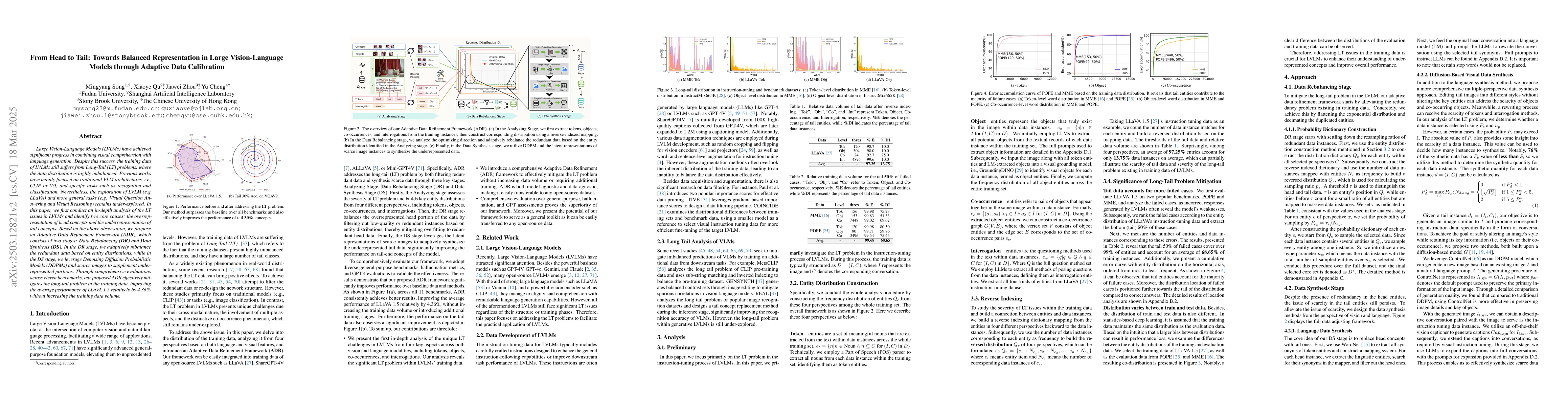 Thumbnail for From Head to Tail: Towards Balanced Representation in Large
  Vision-Language Models through Adaptive Data Calibration