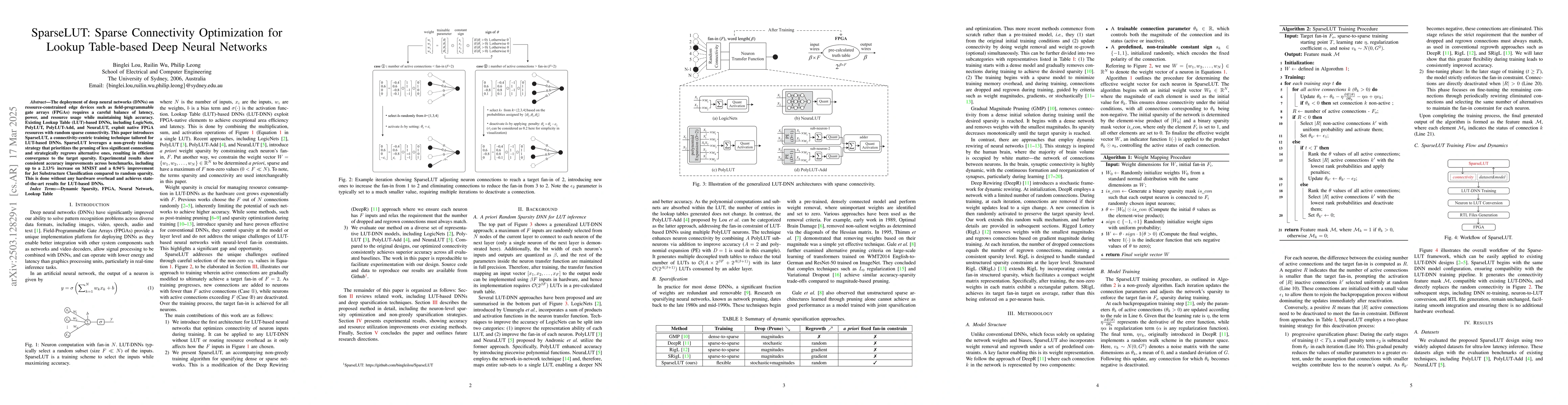 Thumbnail for SparseLUT: Sparse Connectivity Optimization for Lookup Table-based Deep
  Neural Networks