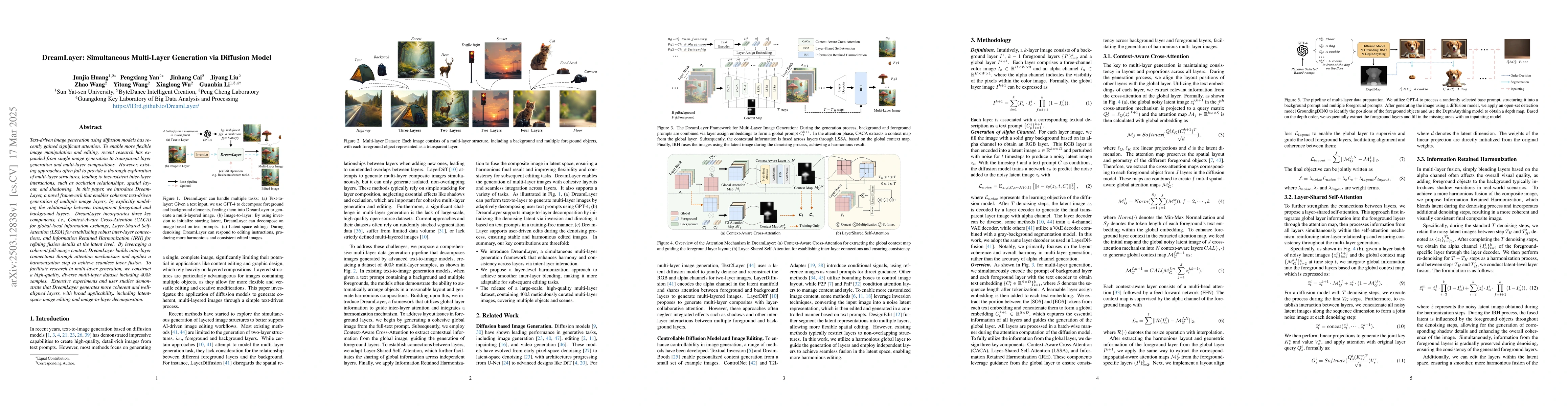 Thumbnail for DreamLayer: Simultaneous Multi-Layer Generation via Diffusion Mode