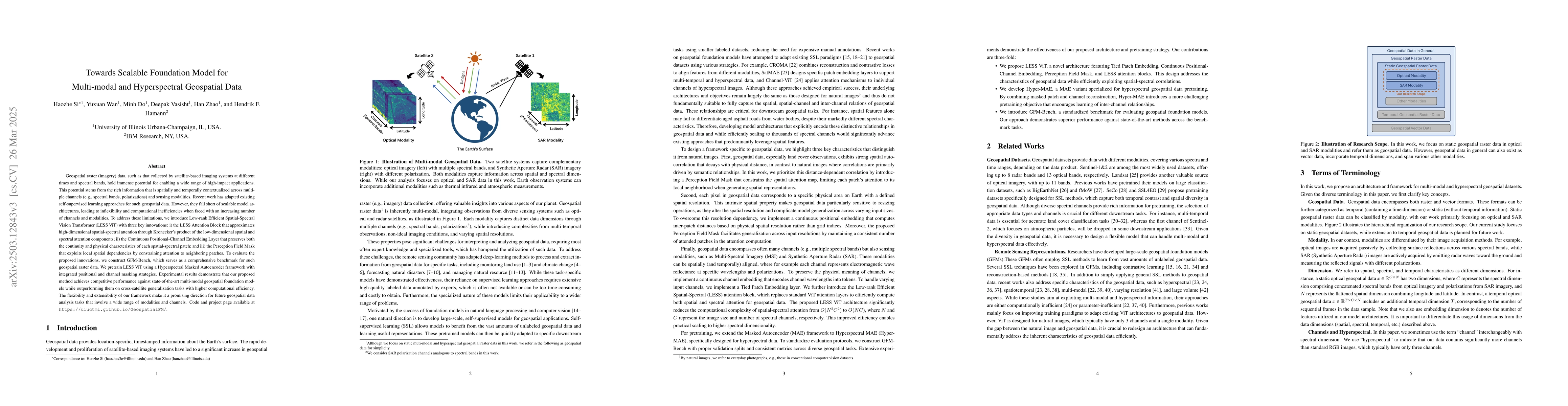 Thumbnail for Towards Scalable Foundation Model for Multi-modal and Hyperspectral
  Geospatial Data