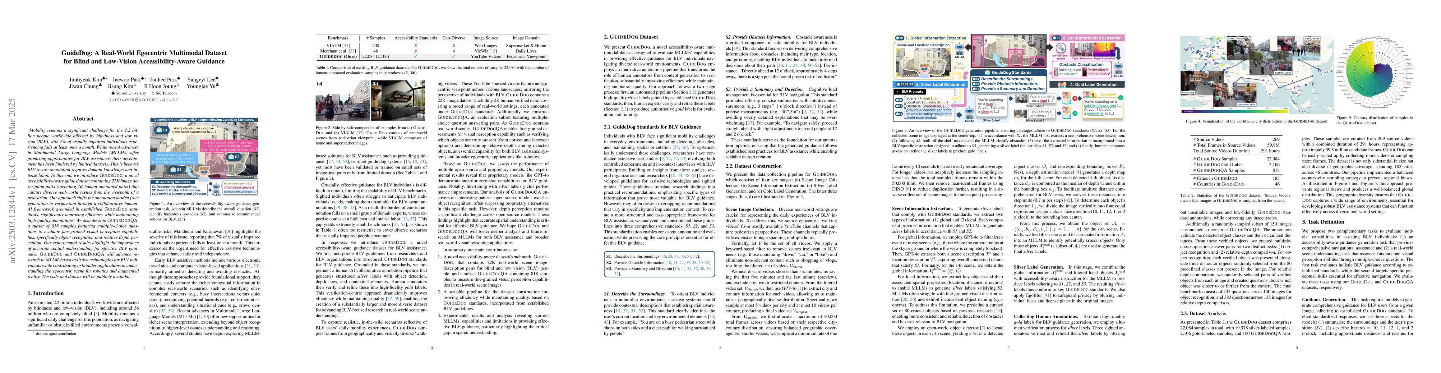Thumbnail for GuideDog: A Real-World Egocentric Multimodal Dataset for Blind and
  Low-Vision Accessibility-Aware Guidance