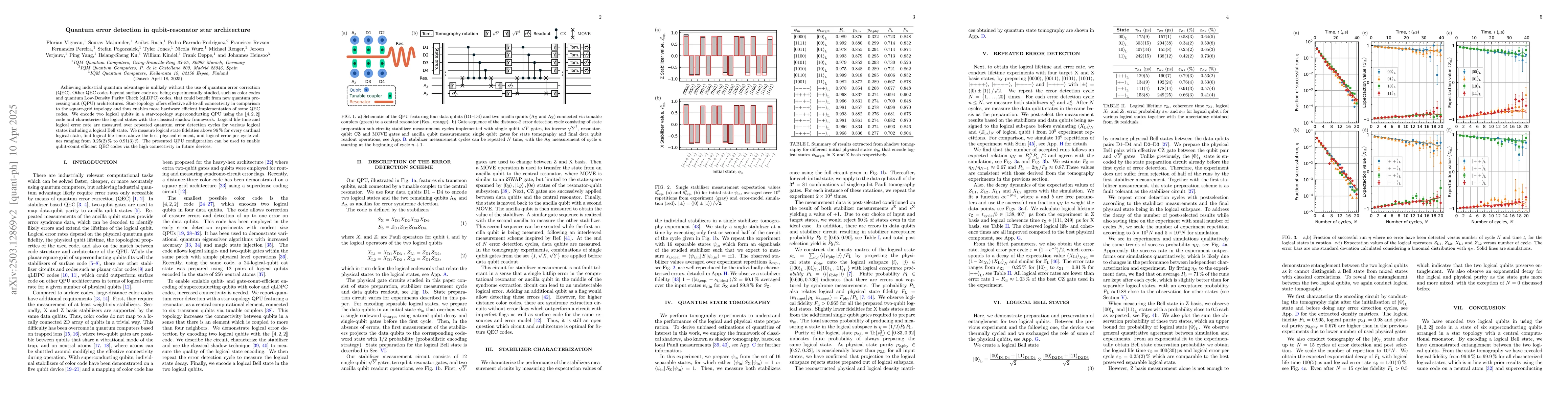 Thumbnail for Quantum error detection in qubit-resonator star architecture