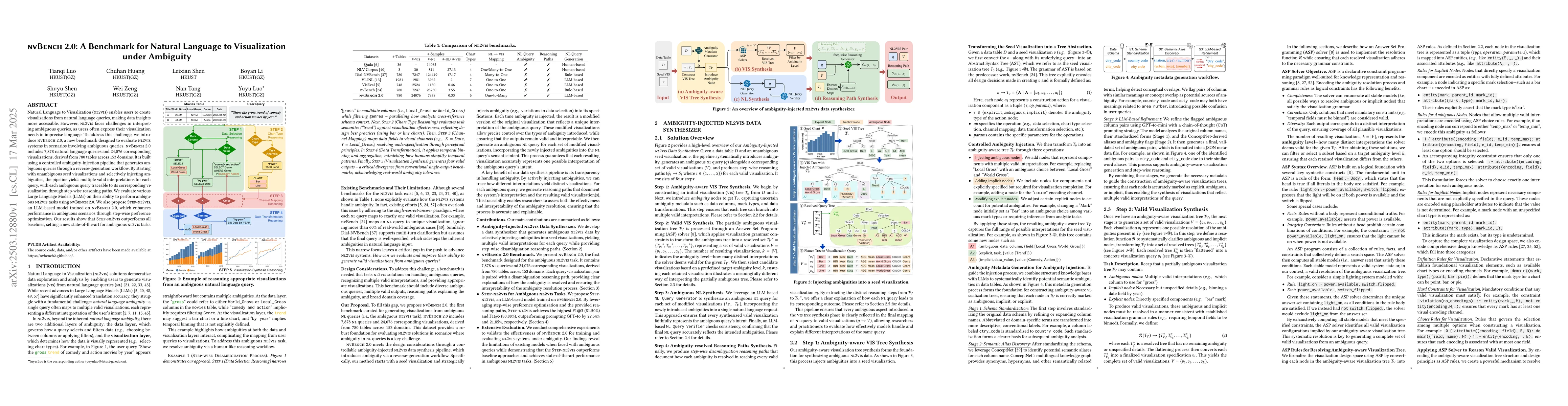 Thumbnail for nvBench 2.0: A Benchmark for Natural Language to Visualization under
  Ambiguity