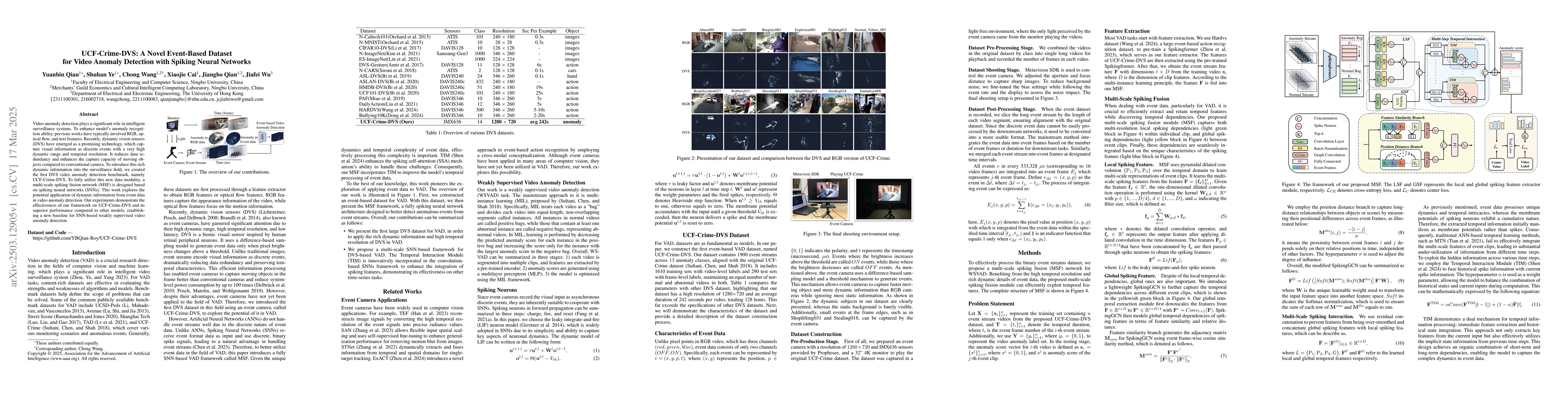 Thumbnail for UCF-Crime-DVS: A Novel Event-Based Dataset for Video Anomaly Detection
  with Spiking Neural Networks