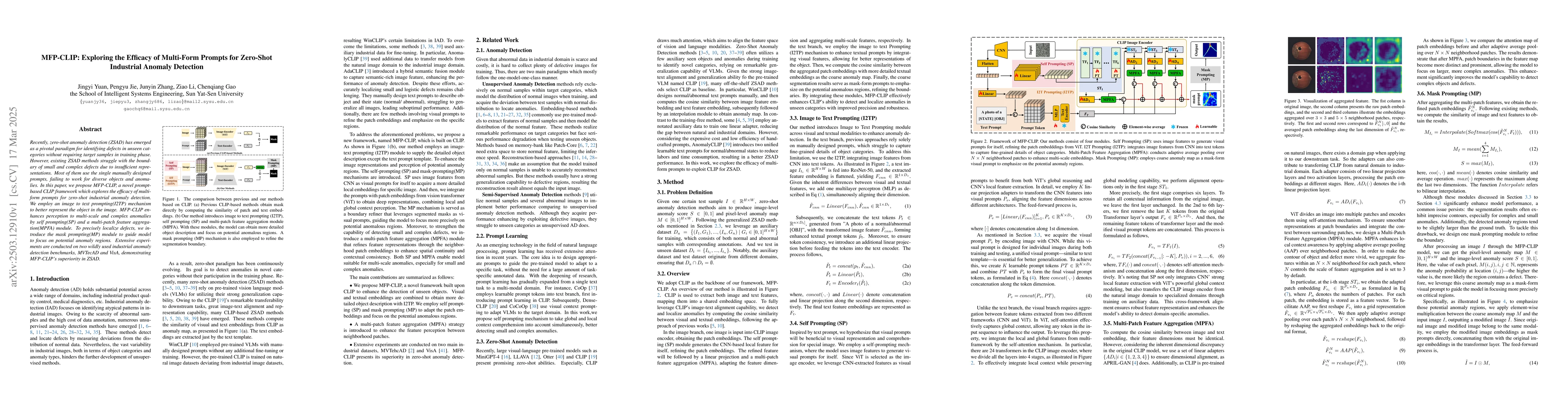 Thumbnail for MFP-CLIP: Exploring the Efficacy of Multi-Form Prompts for Zero-Shot
  Industrial Anomaly Detection