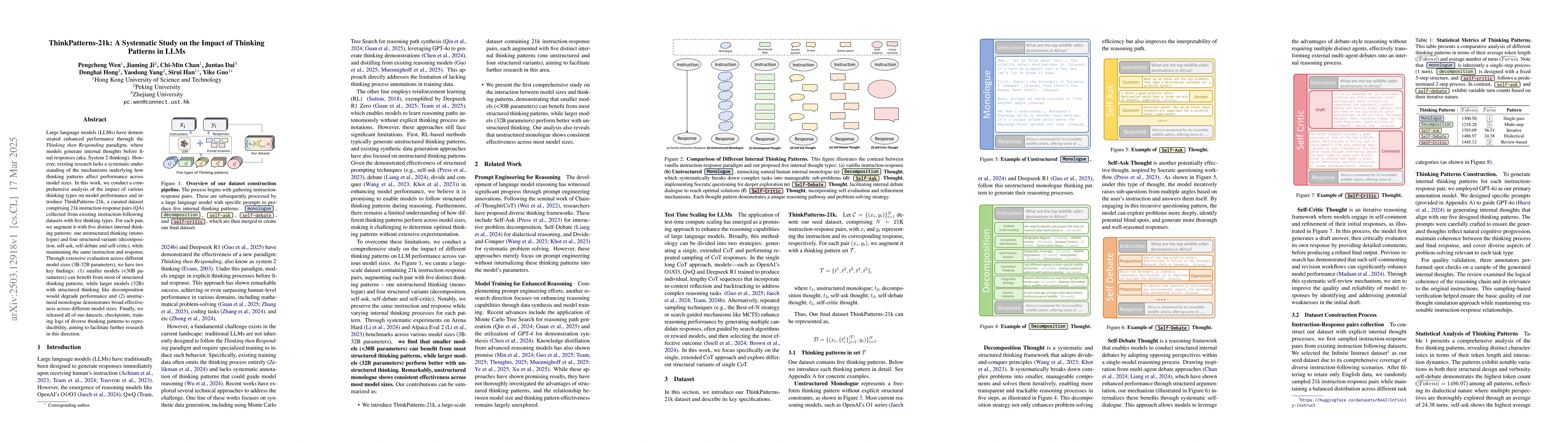 Thumbnail for ThinkPatterns-21k: A Systematic Study on the Impact of Thinking Patterns
  in LLMs