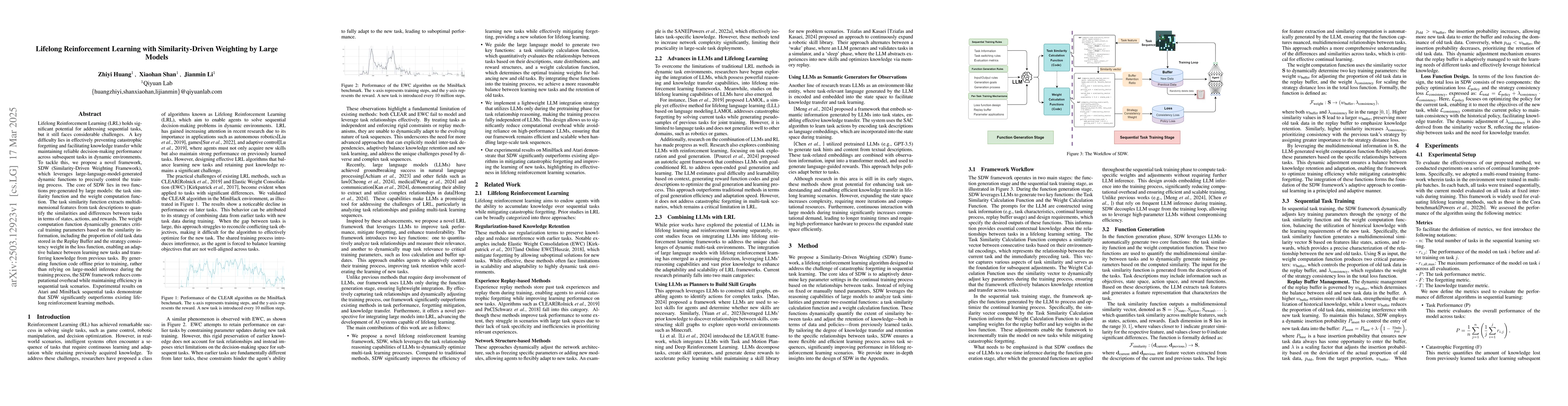 Thumbnail for Lifelong Reinforcement Learning with Similarity-Driven Weighting by
  Large Models