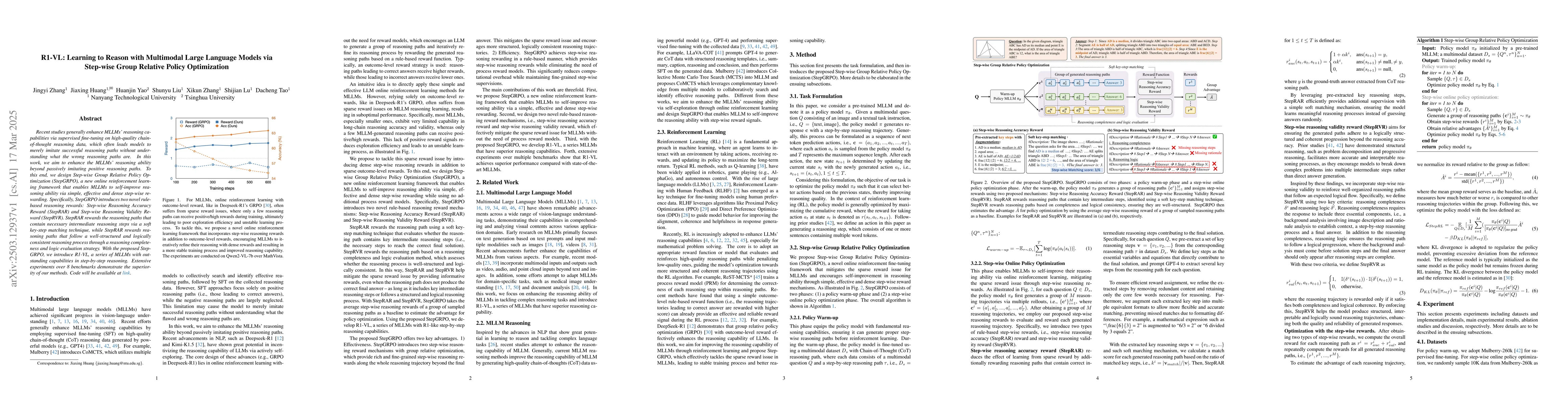 Thumbnail for R1-VL: Learning to Reason with Multimodal Large Language Models via
  Step-wise Group Relative Policy Optimization