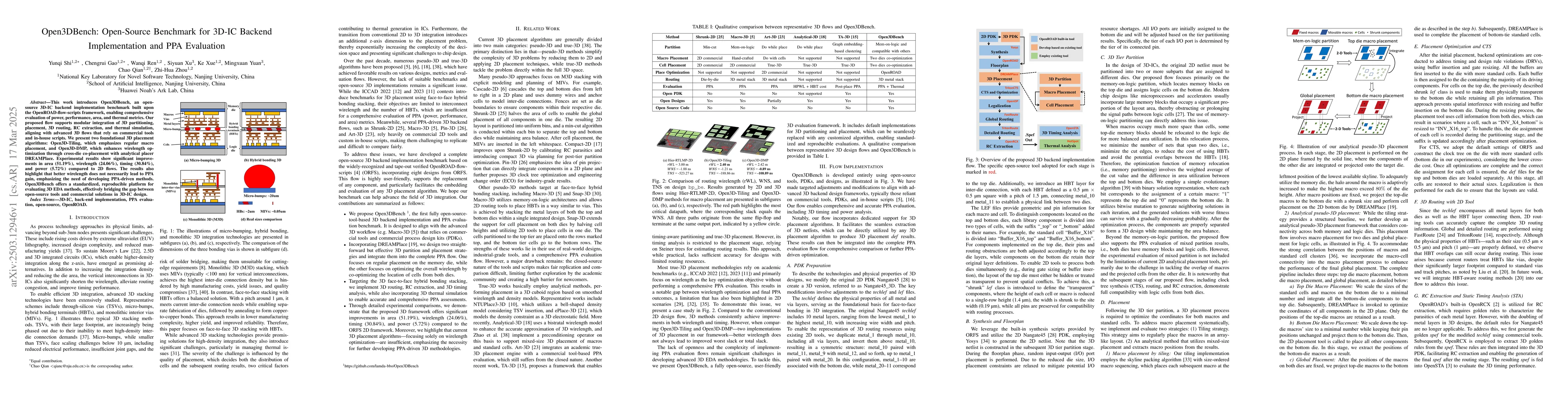 Thumbnail for Open3DBench: Open-Source Benchmark for 3D-IC Backend Implementation and
  PPA Evaluation