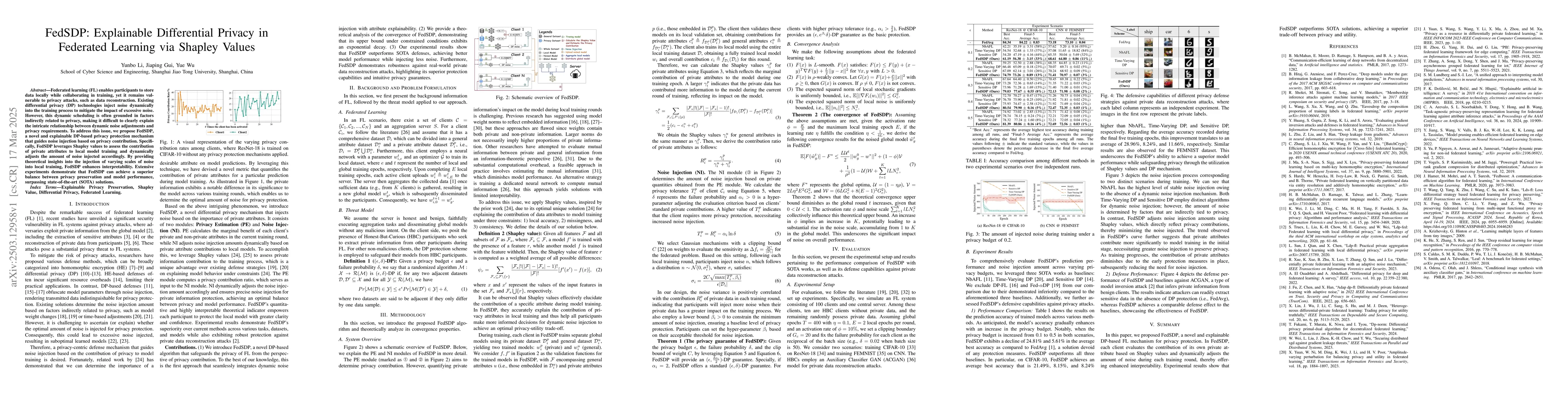 Thumbnail for FedSDP: Explainable Differential Privacy in Federated Learning via
  Shapley Values