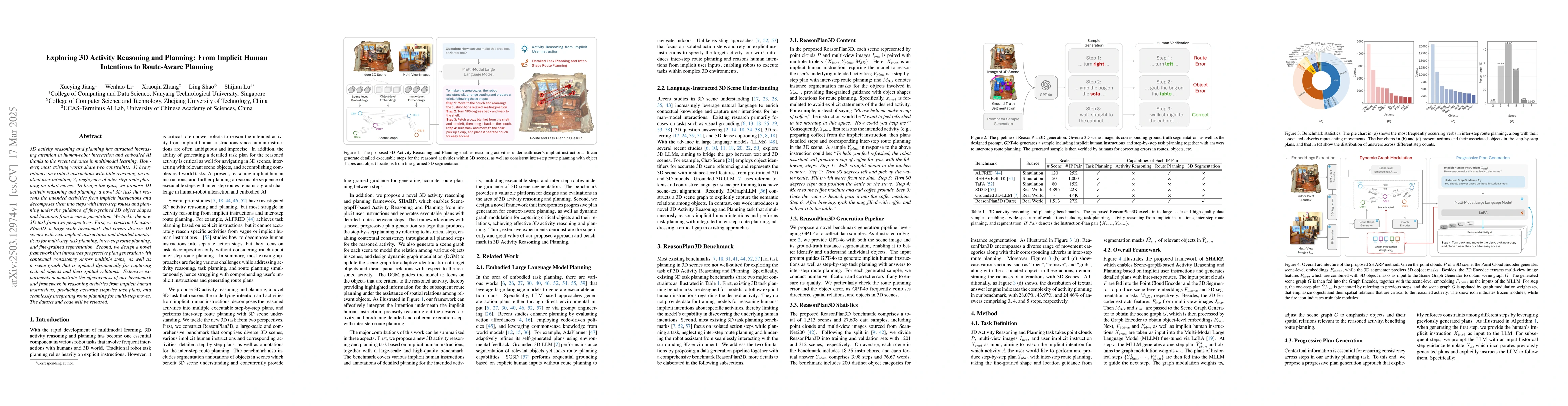 Thumbnail for Exploring 3D Activity Reasoning and Planning: From Implicit Human
  Intentions to Route-Aware Planning