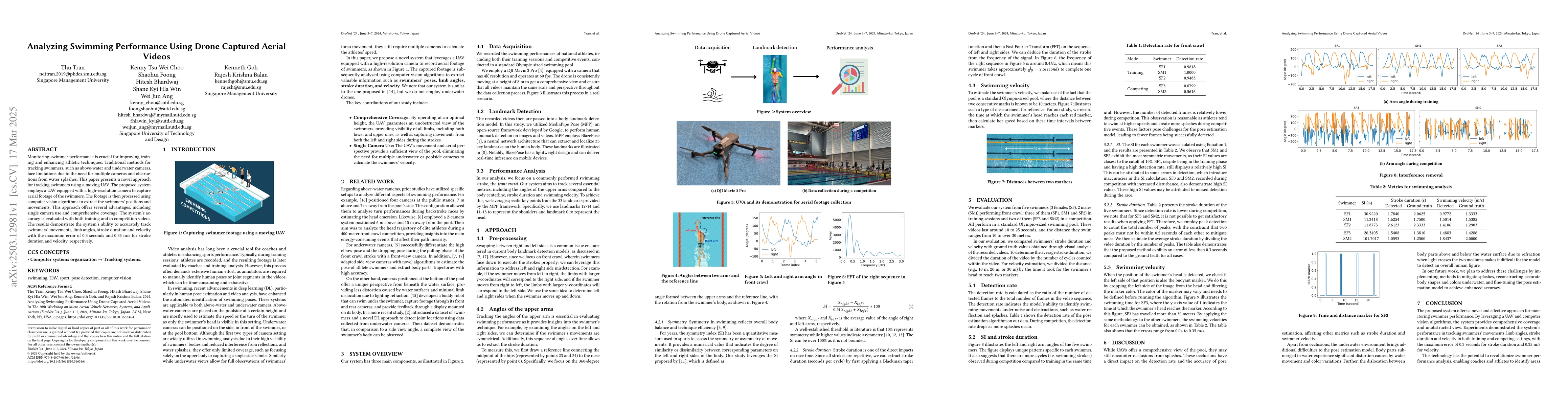 Thumbnail for Analyzing Swimming Performance Using Drone Captured Aerial Videos