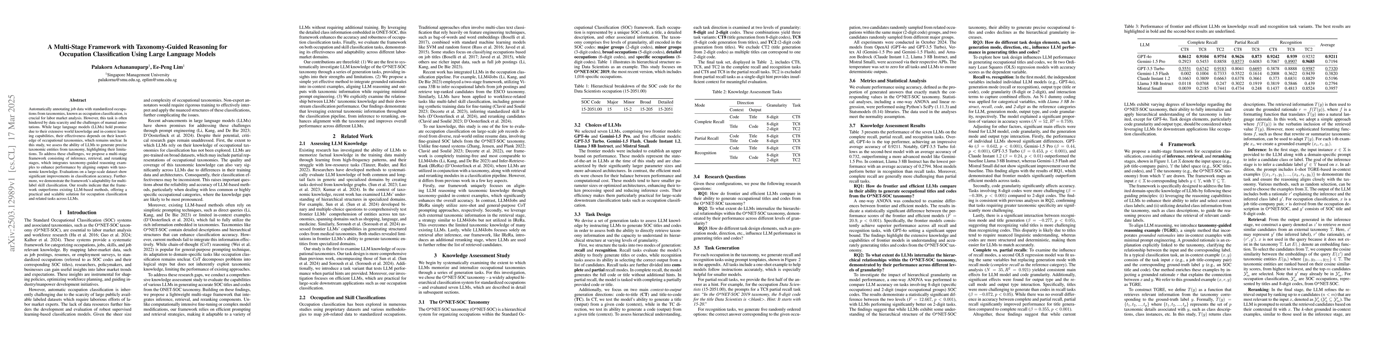 Thumbnail for A Multi-Stage Framework with Taxonomy-Guided Reasoning for Occupation
  Classification Using Large Language Models