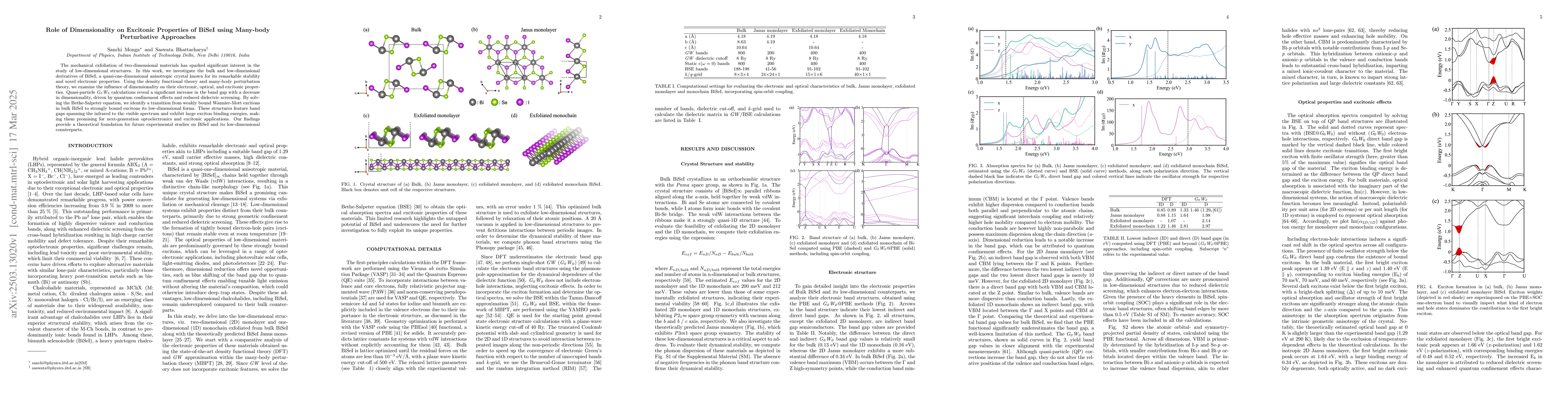 Thumbnail for Role of Dimensionality on Excitonic Properties of BiSeI using Many-body
  Perturbative Approaches