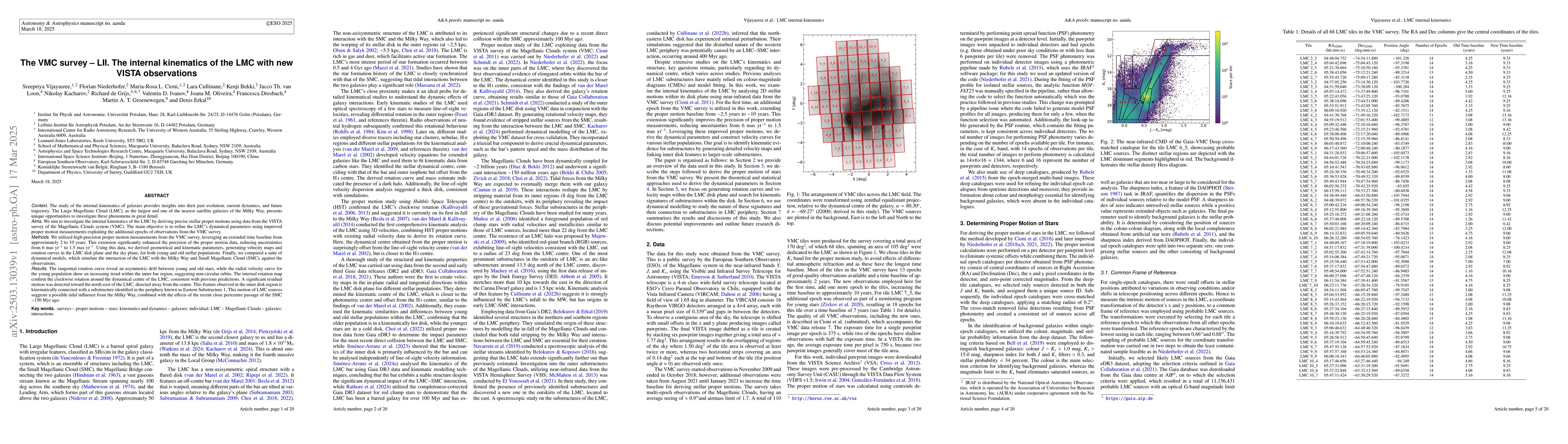 Thumbnail for The VMC survey -- LII. The internal kinematics of the LMC with new VISTA
  observations