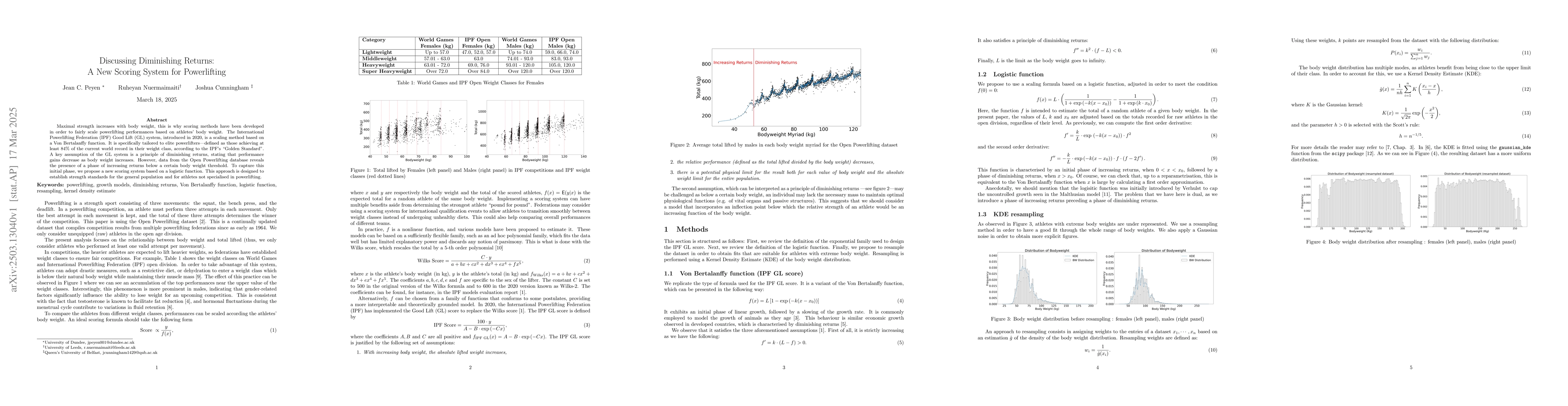 Thumbnail for Discussing Diminishing Returns: A New Scoring System for Powerlifting