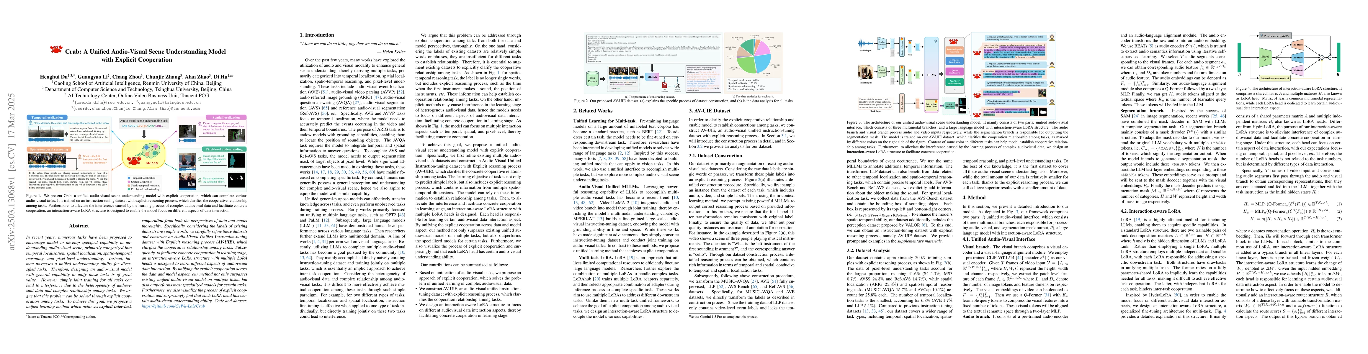 Thumbnail for Crab: A Unified Audio-Visual Scene Understanding Model with Explicit
  Cooperation