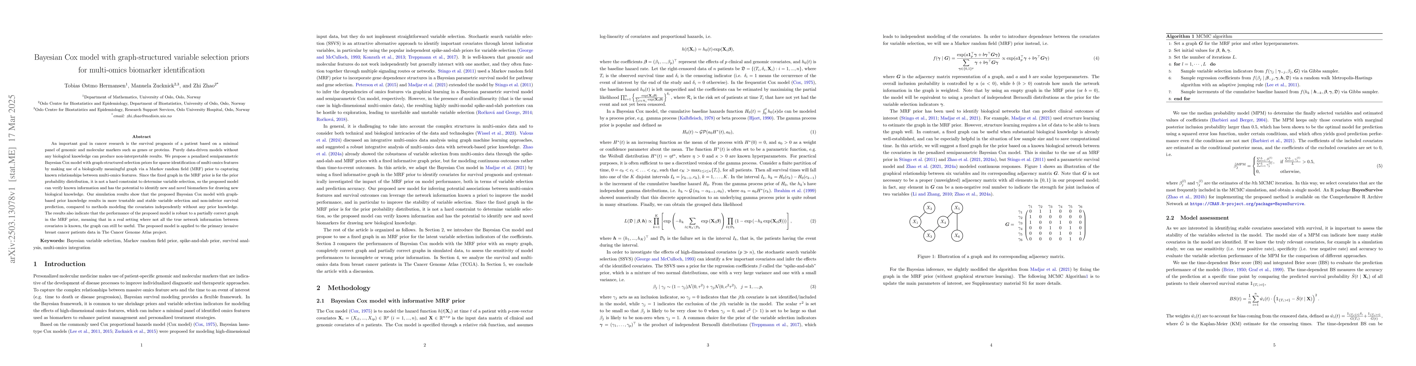 Thumbnail for Bayesian Cox model with graph-structured variable selection priors for
  multi-omics biomarker identification