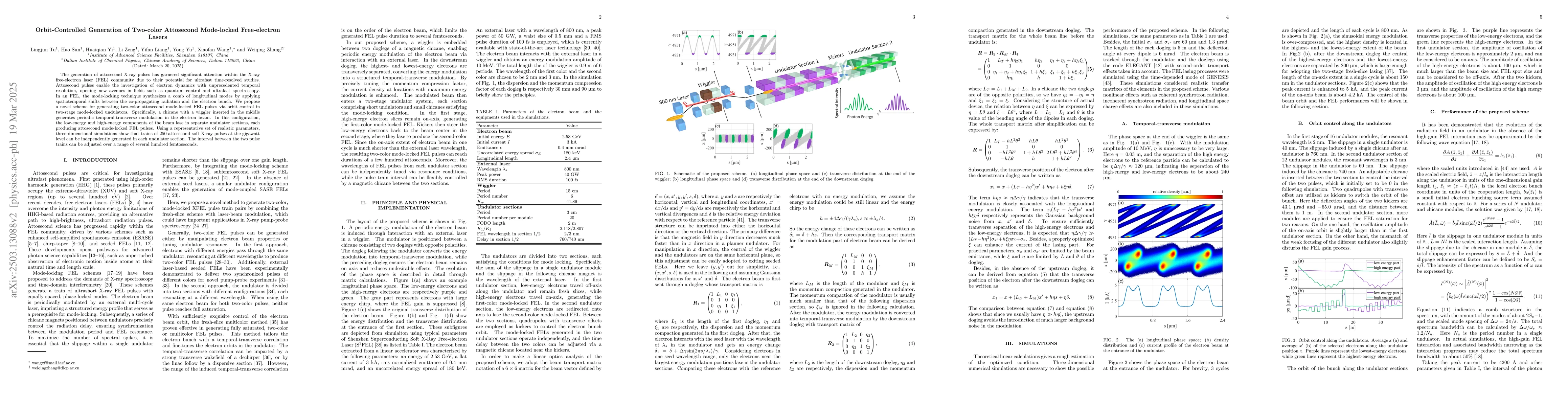 Thumbnail for Orbit-Controlled Generation of Two-color Attosecond Mode-locked
  Free-electron Lasers