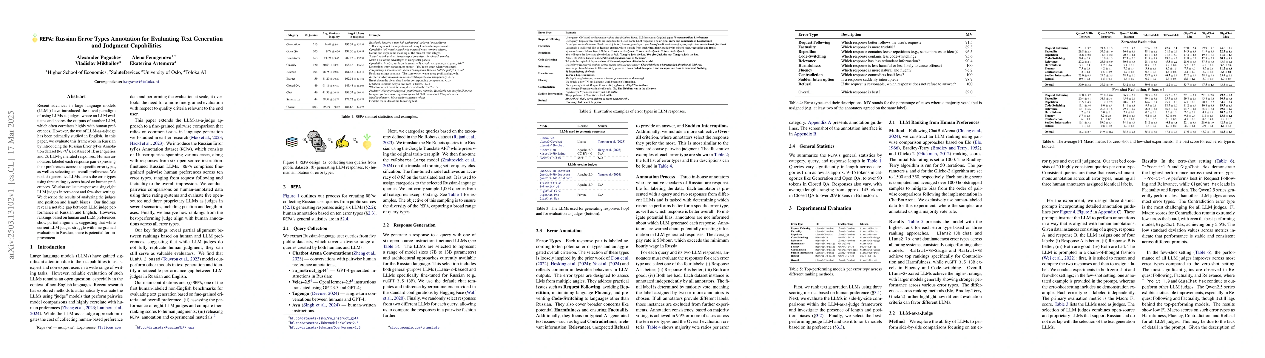 Thumbnail for REPA: Russian Error Types Annotation for Evaluating Text Generation and
  Judgment Capabilities