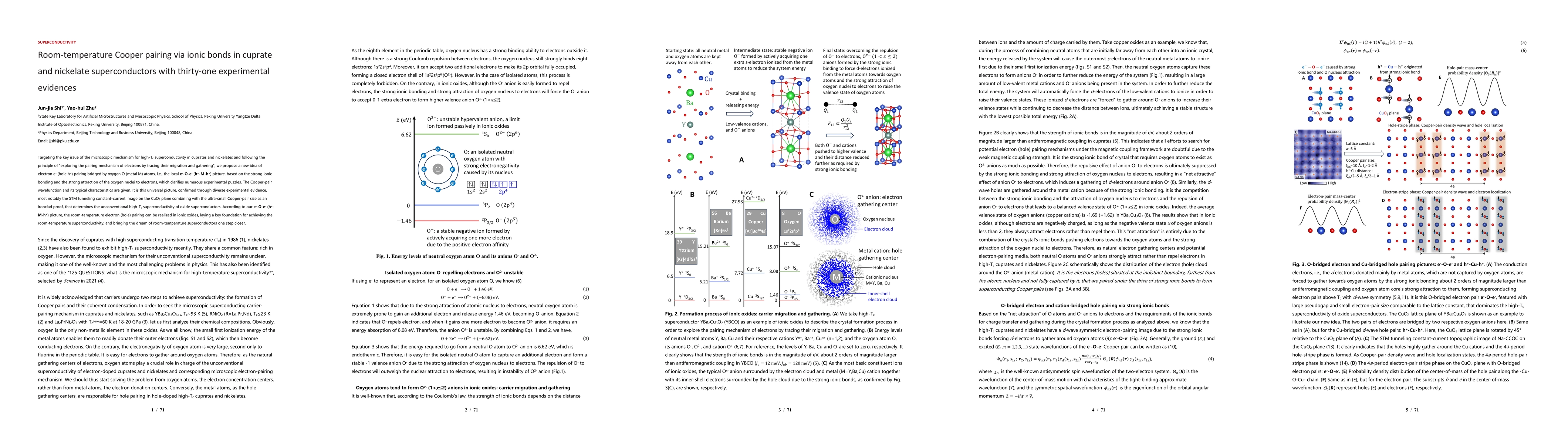 Thumbnail for Room-temperature Cooper pairing via ionic bonds in cuprate and nickelate
  superconductors with thirty-one experimental evidences