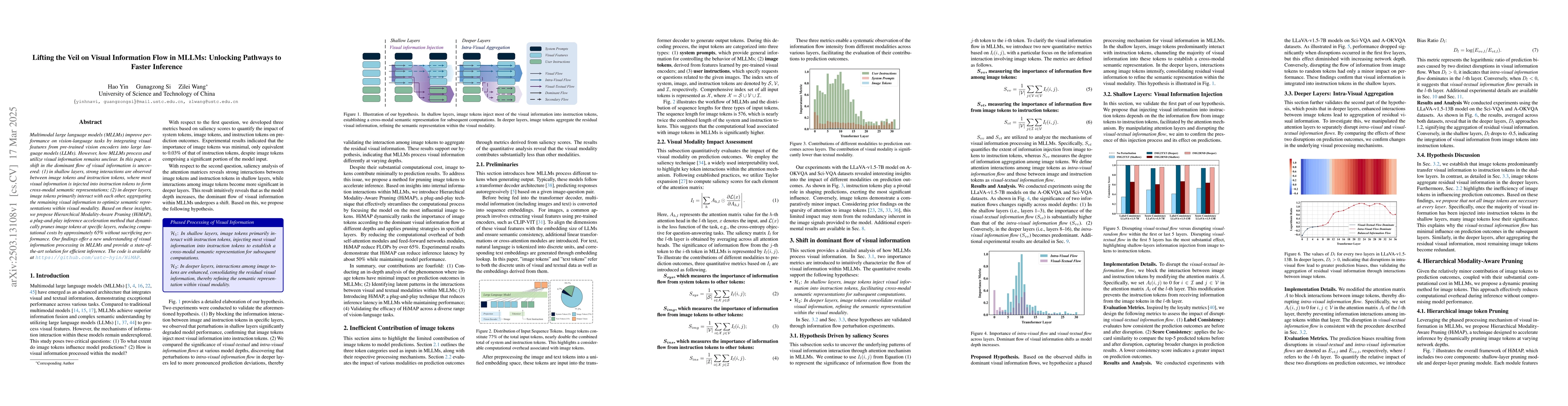Thumbnail for Lifting the Veil on Visual Information Flow in MLLMs: Unlocking Pathways
  to Faster Inference