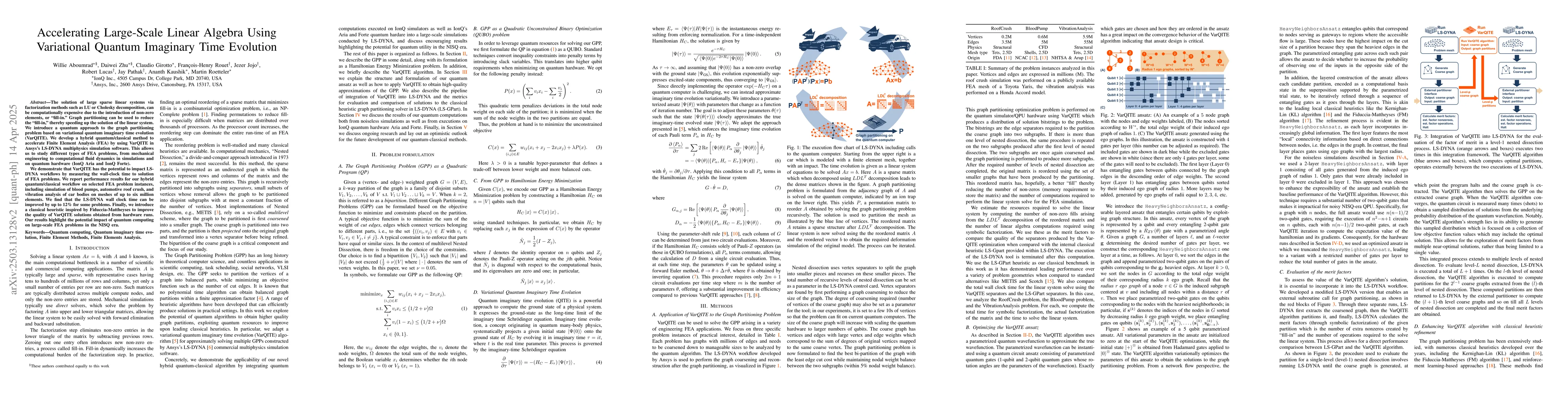 Thumbnail for Accelerating large-scale linear algebra using variational quantum
  imaginary time evolution