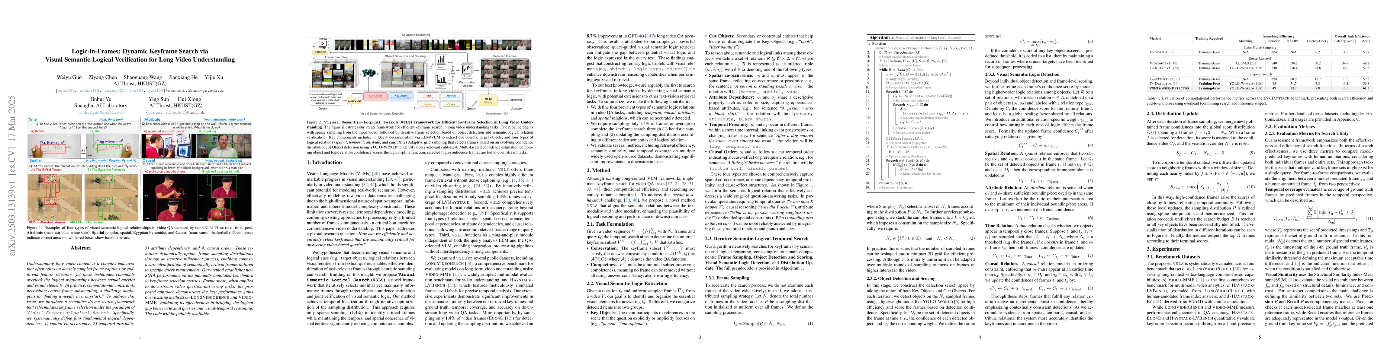 Thumbnail for Logic-in-Frames: Dynamic Keyframe Search via Visual Semantic-Logical
  Verification for Long Video Understanding