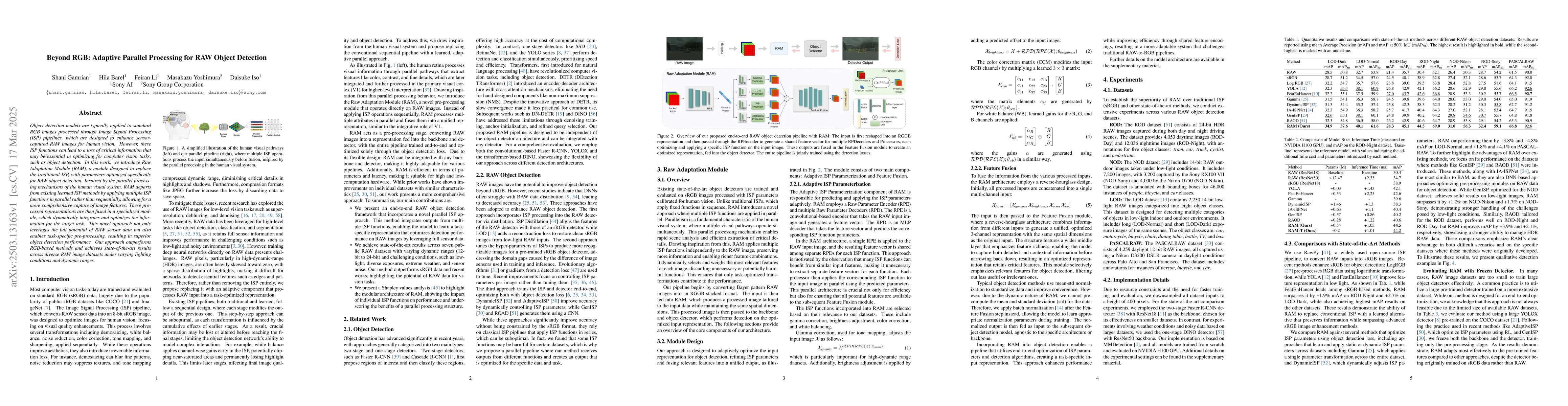 Thumbnail for Beyond RGB: Adaptive Parallel Processing for RAW Object Detection