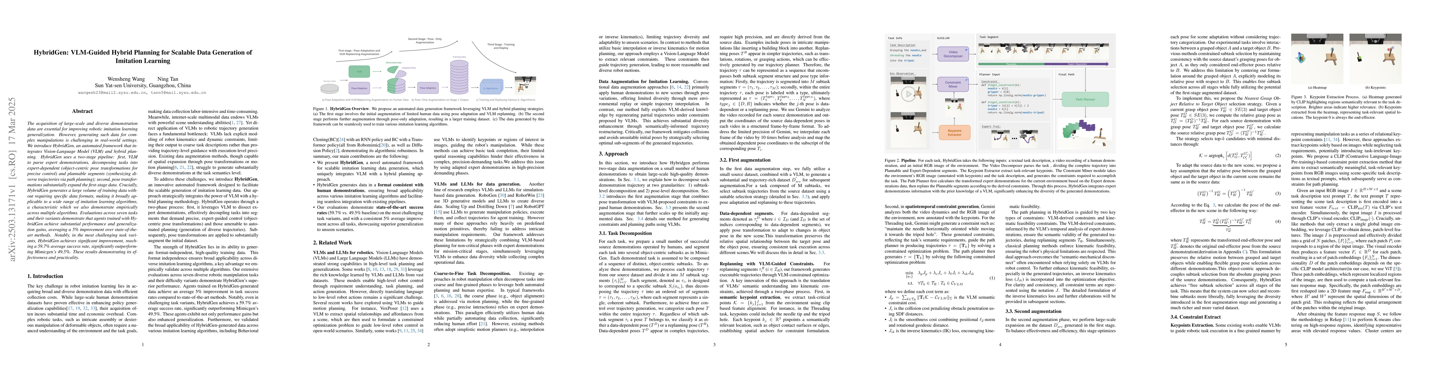 Thumbnail for HybridGen: VLM-Guided Hybrid Planning for Scalable Data Generation of
  Imitation Learning