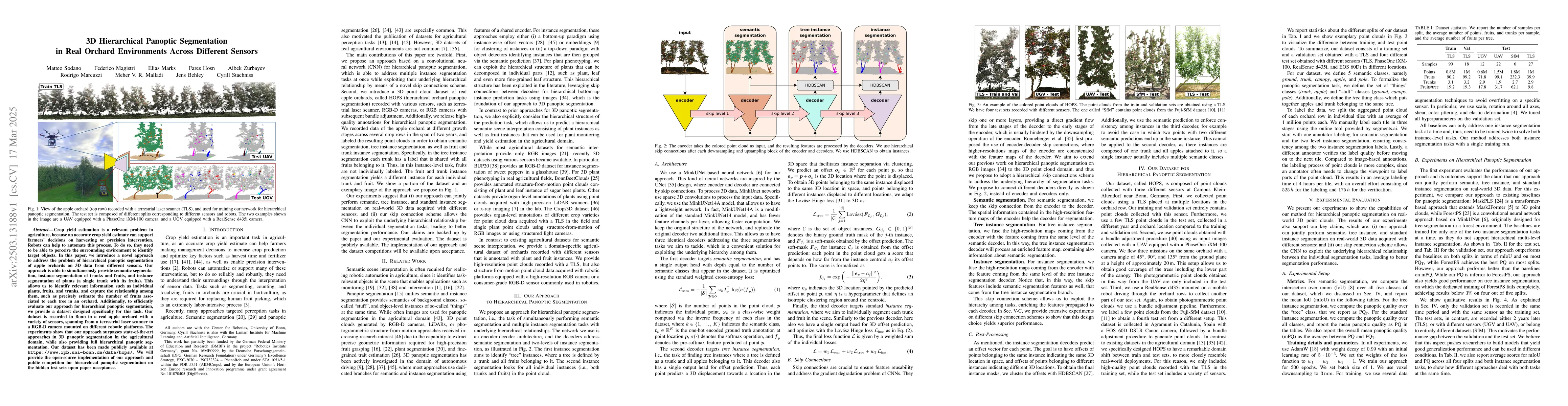 Thumbnail for 3D Hierarchical Panoptic Segmentation in Real Orchard Environments
  Across Different Sensors