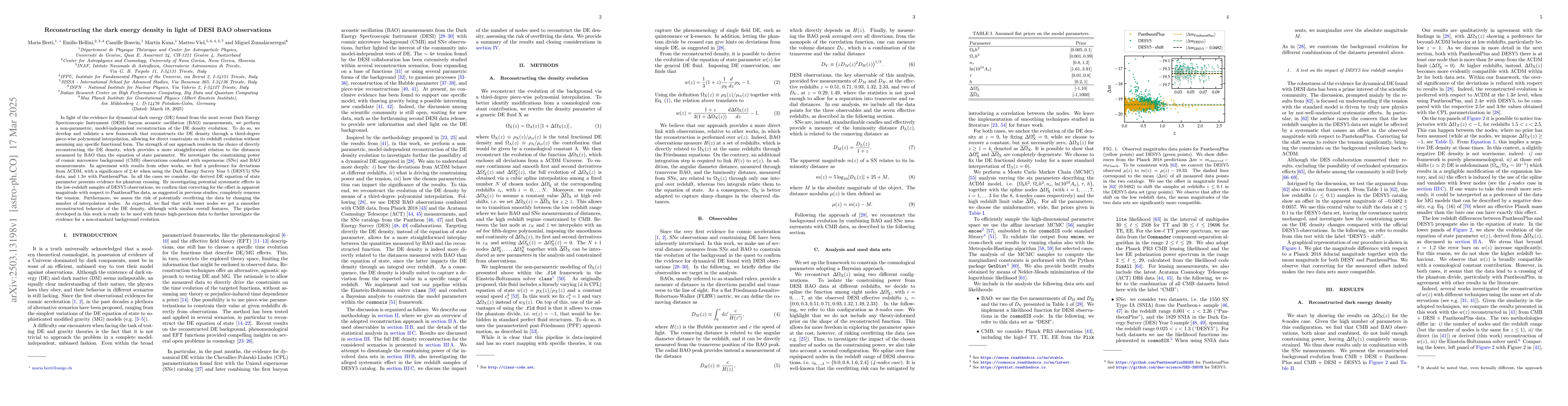 Thumbnail for Reconstructing the dark energy density in light of DESI BAO observations
