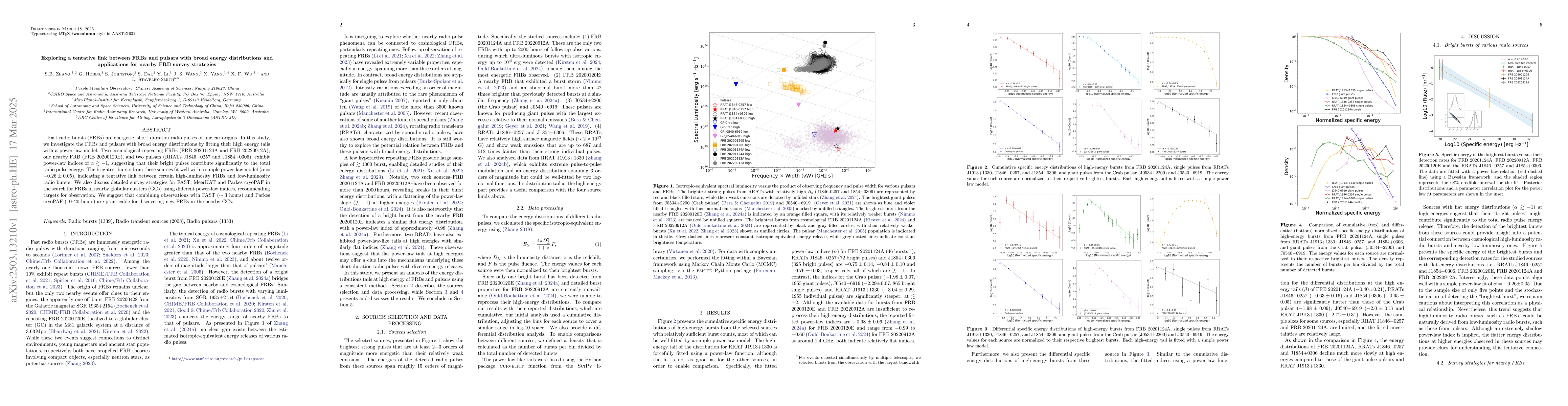 Thumbnail for Exploring a tentative link between FRBs and pulsars with broad energy
  distributions and applications for nearby FRB survey strategies