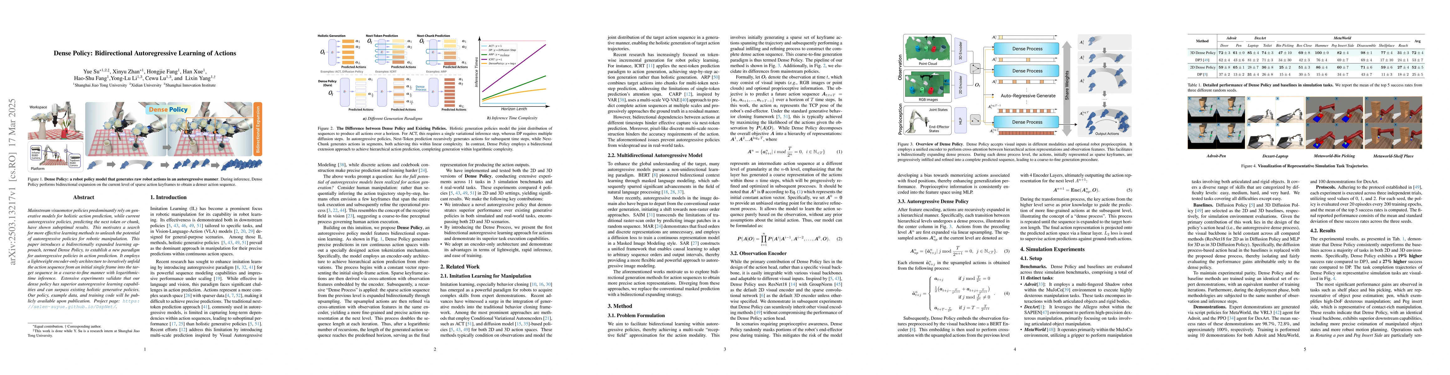 Thumbnail for Dense Policy: Bidirectional Autoregressive Learning of Actions