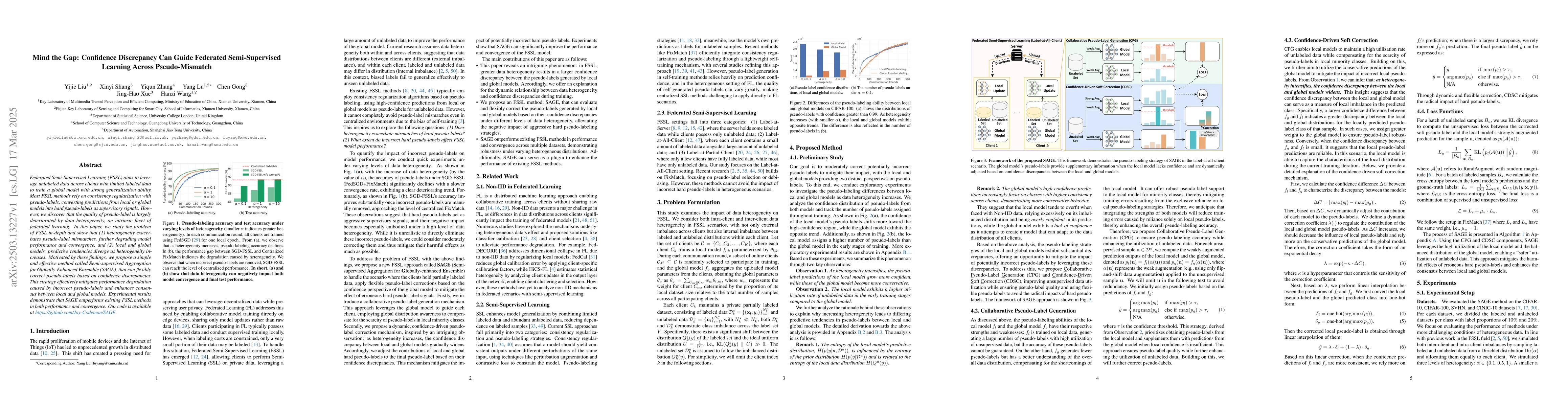 Thumbnail for Mind the Gap: Confidence Discrepancy Can Guide Federated Semi-Supervised
  Learning Across Pseudo-Mismatch