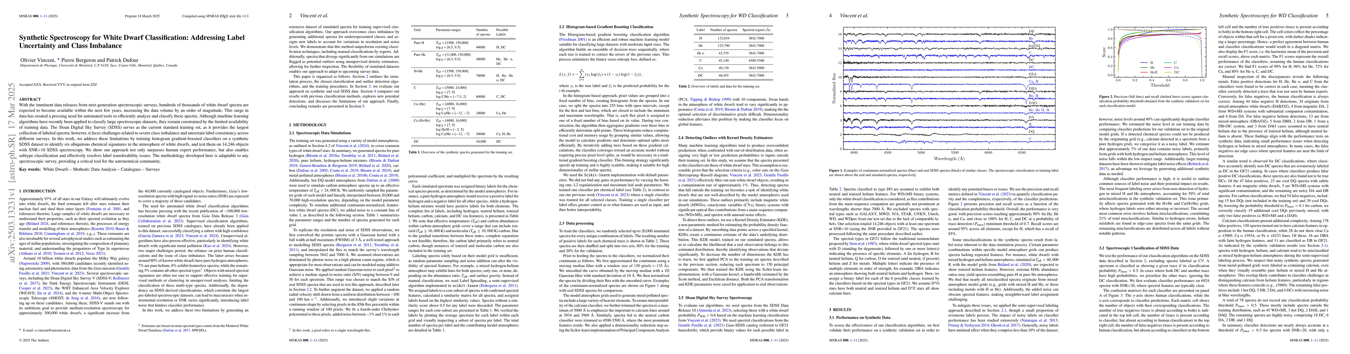 Thumbnail for Synthetic Spectroscopy for White Dwarf Classification: Addressing Label
  Uncertainty and Class Imbalance