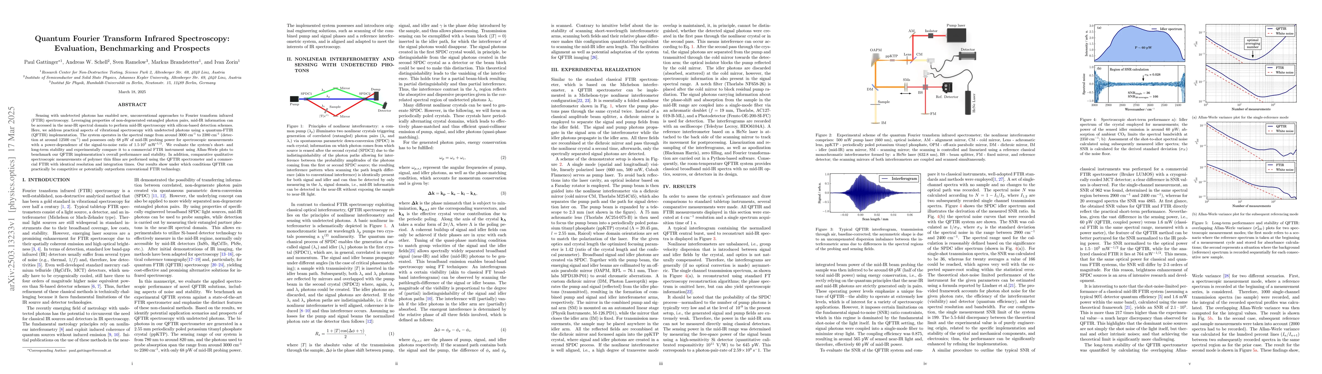 Thumbnail for Quantum Fourier Transform Infrared Spectroscopy: Evaluation,
  Benchmarking and Prospects