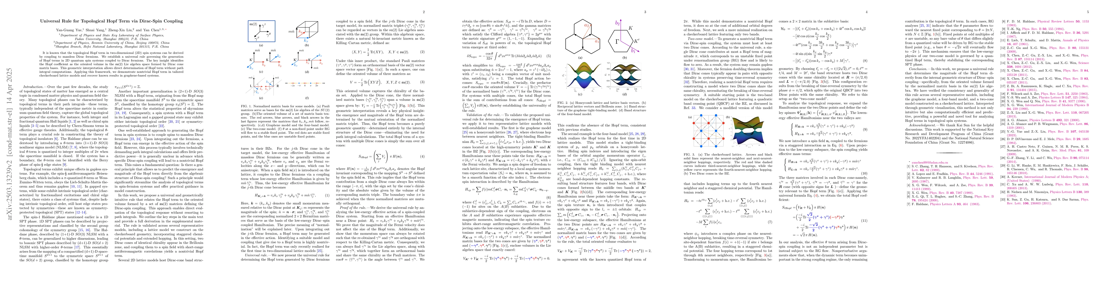 Thumbnail for General rules for obtaining Hopf term by coupling Dirac cones to spin
  fields