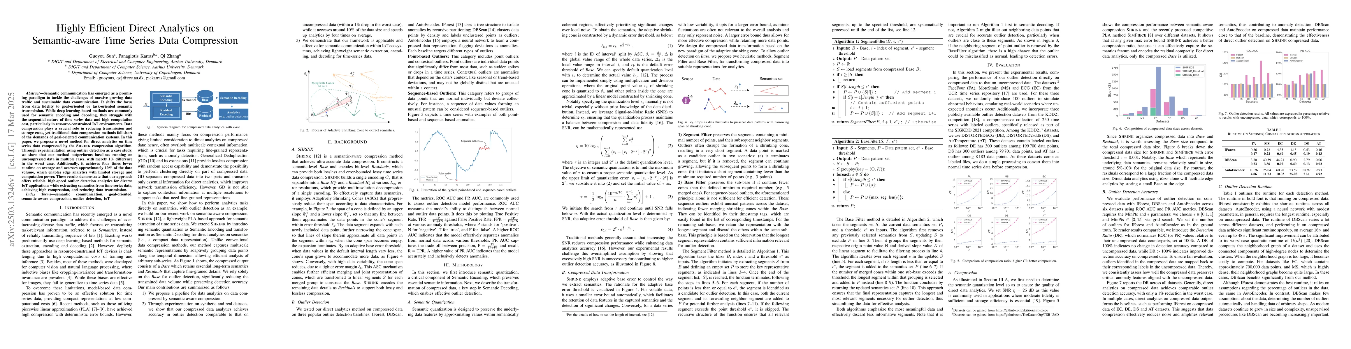 Thumbnail for Highly Efficient Direct Analytics on Semantic-aware Time Series Data
  Compression