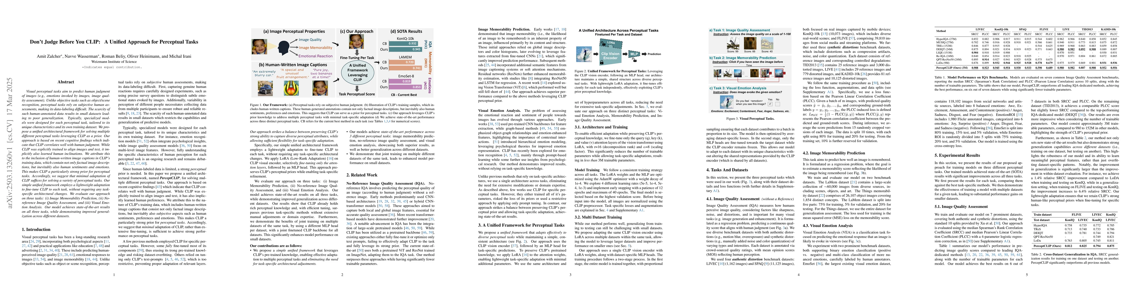 Thumbnail for Don't Judge Before You CLIP: A Unified Approach for Perceptual Tasks