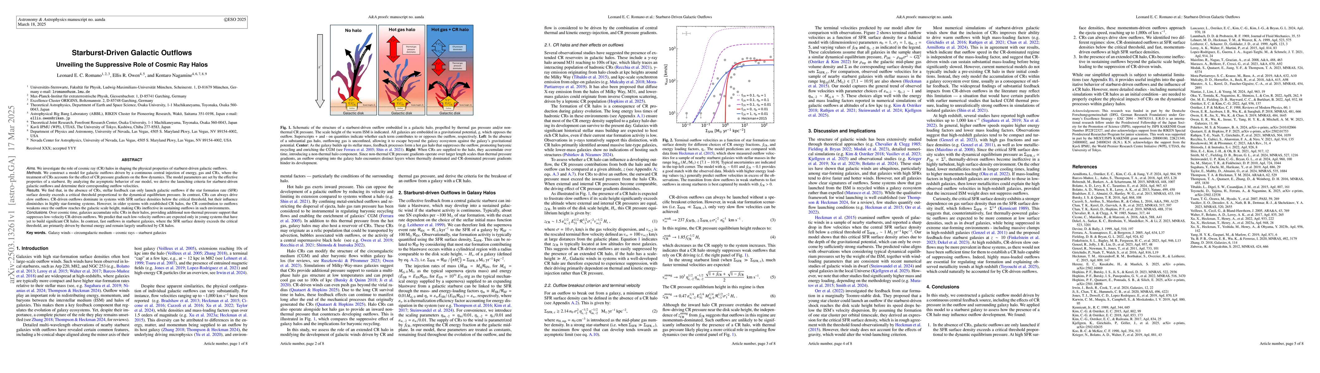 Thumbnail for Starburst-Driven Galactic Outflows -- Unveiling the Suppressive Role of
  Cosmic Ray Halos