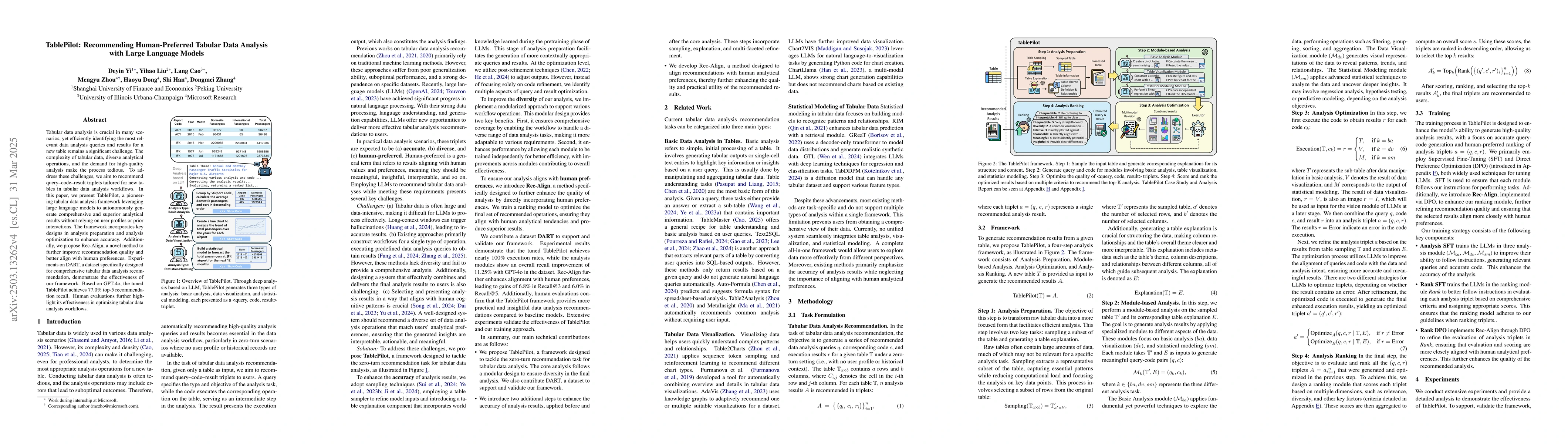 Thumbnail for TablePilot: Recommending Human-Preferred Tabular Data Analysis with
  Large Language Models