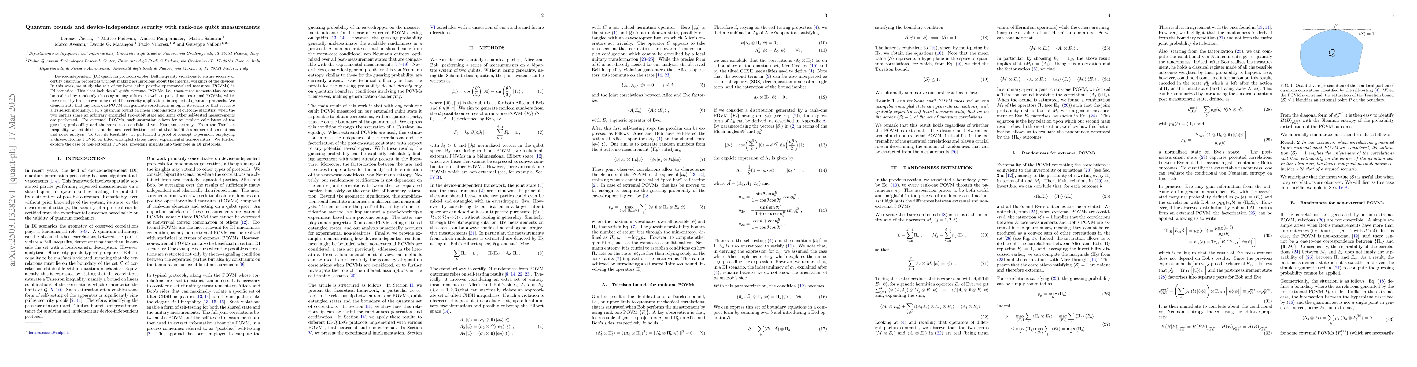 Thumbnail for Quantum bounds and device-independent security with rank-one qubit
  measurements