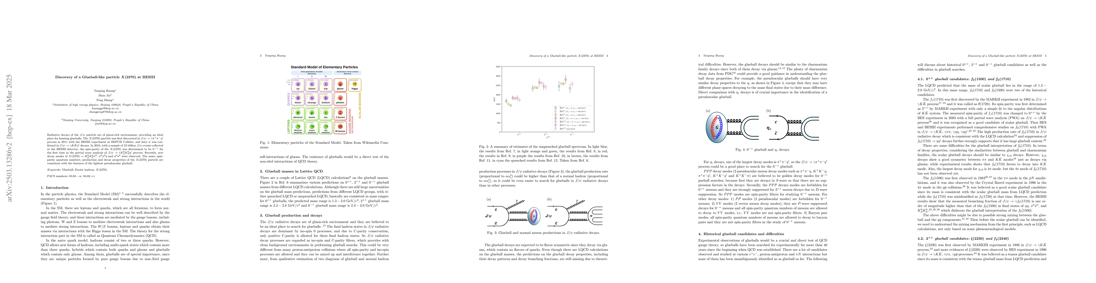 Thumbnail for Discovery of a Glueball-like particle X(2370) at BESIII